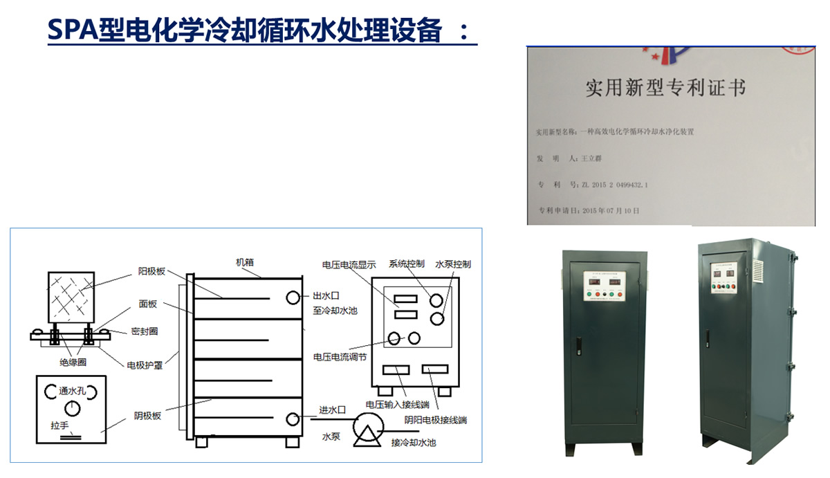 冷卻循環水處理